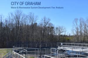 city of graham water